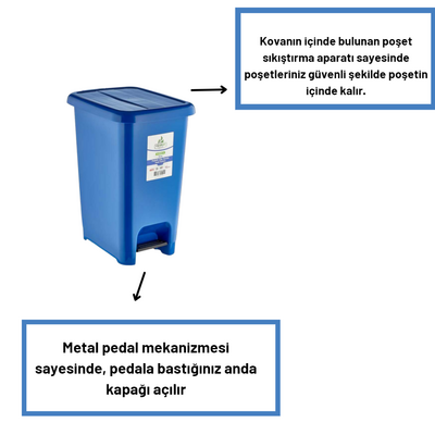 Slim Pedallı Çöp Kovası Mavi (30 Litre) - 2